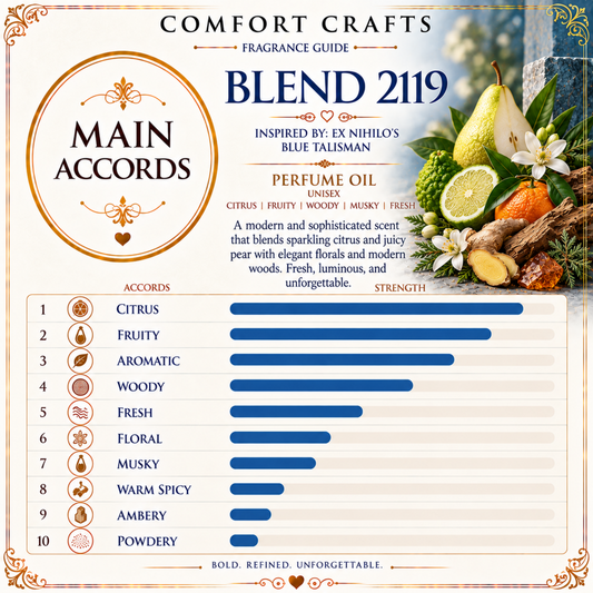 A fragrance guide graphic for Comfort Crafts Blend 2119 perfume oil, showing a circular 'Main Accords' badge, scent description, and a bar chart listing top accords such as citrus, fruity, aromatic, fresh, woody, floral, musky, warm spicy, ambry, and powdery. The right side includes a styled fruit and spice illustration on a blue background.