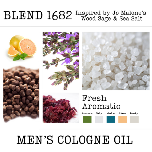WOOD SAGE & SEA SALT | BLEND 1682 | COLOGNE OIL IMPRESSION