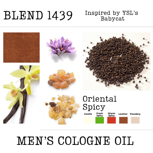 BABYCAT | BLEND 1439 | COLOGNE OIL IMPRESSION - COMFORTCRAFTS.COM