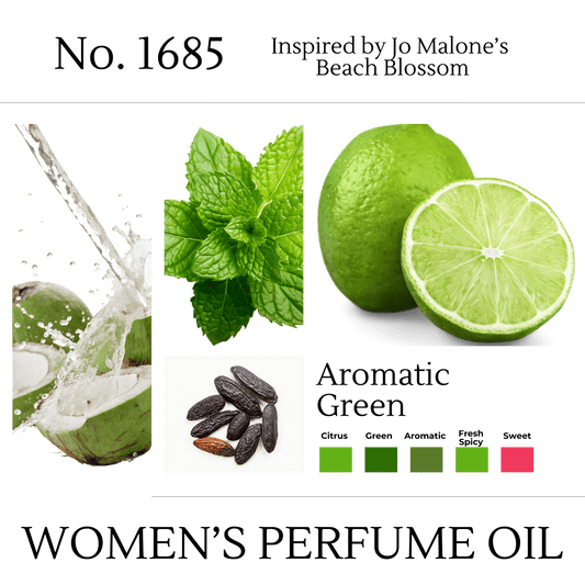 BEACH BLOSSOM | No. 1685 | PERFUME OIL IMPRESSION - COMFORTCRAFTS.COM