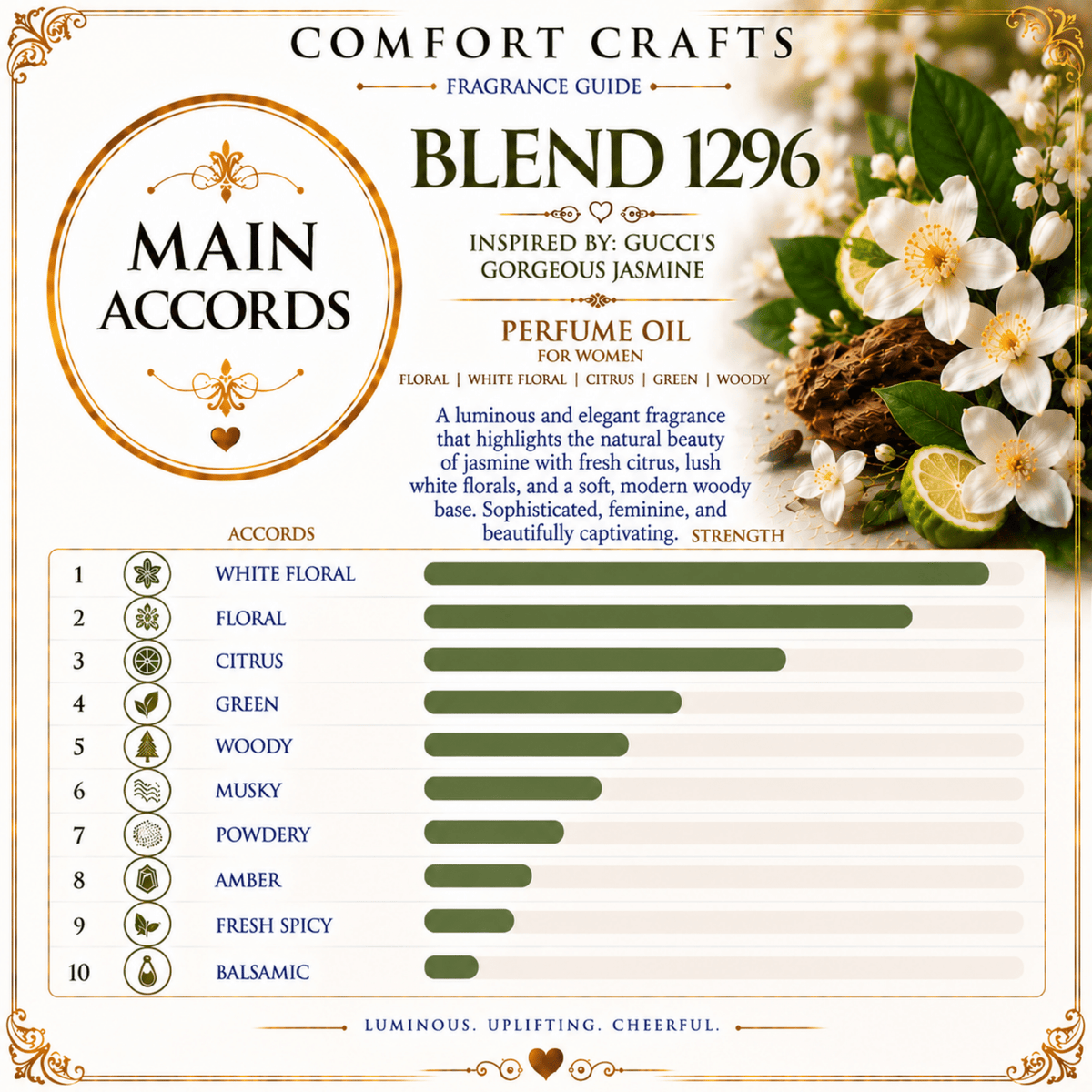 BLEND 1296 | IMPRESSION OF GORGEOUS JASMINE - GUCCI | Women - COMFORT CRAFTS - TIMELESS * SIMPLE * ELEGANT