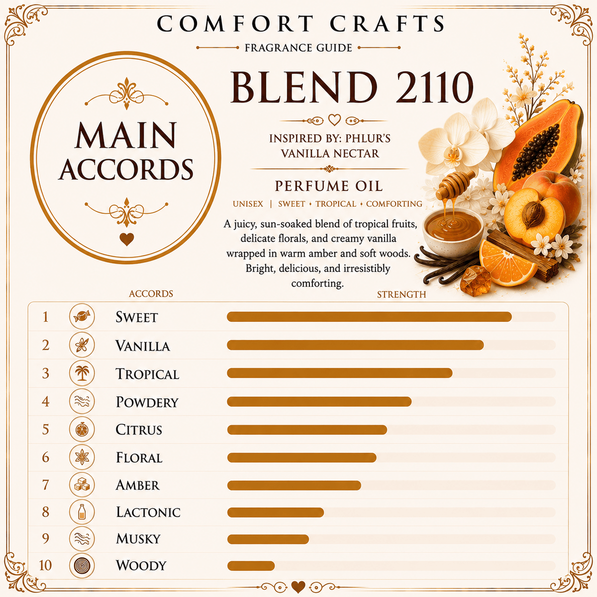 Blend 2110 Impression of Phlur's Vanilla Nectar - Unisex - COMFORT CRAFTS - TIMELESS * SIMPLE * ELEGANT