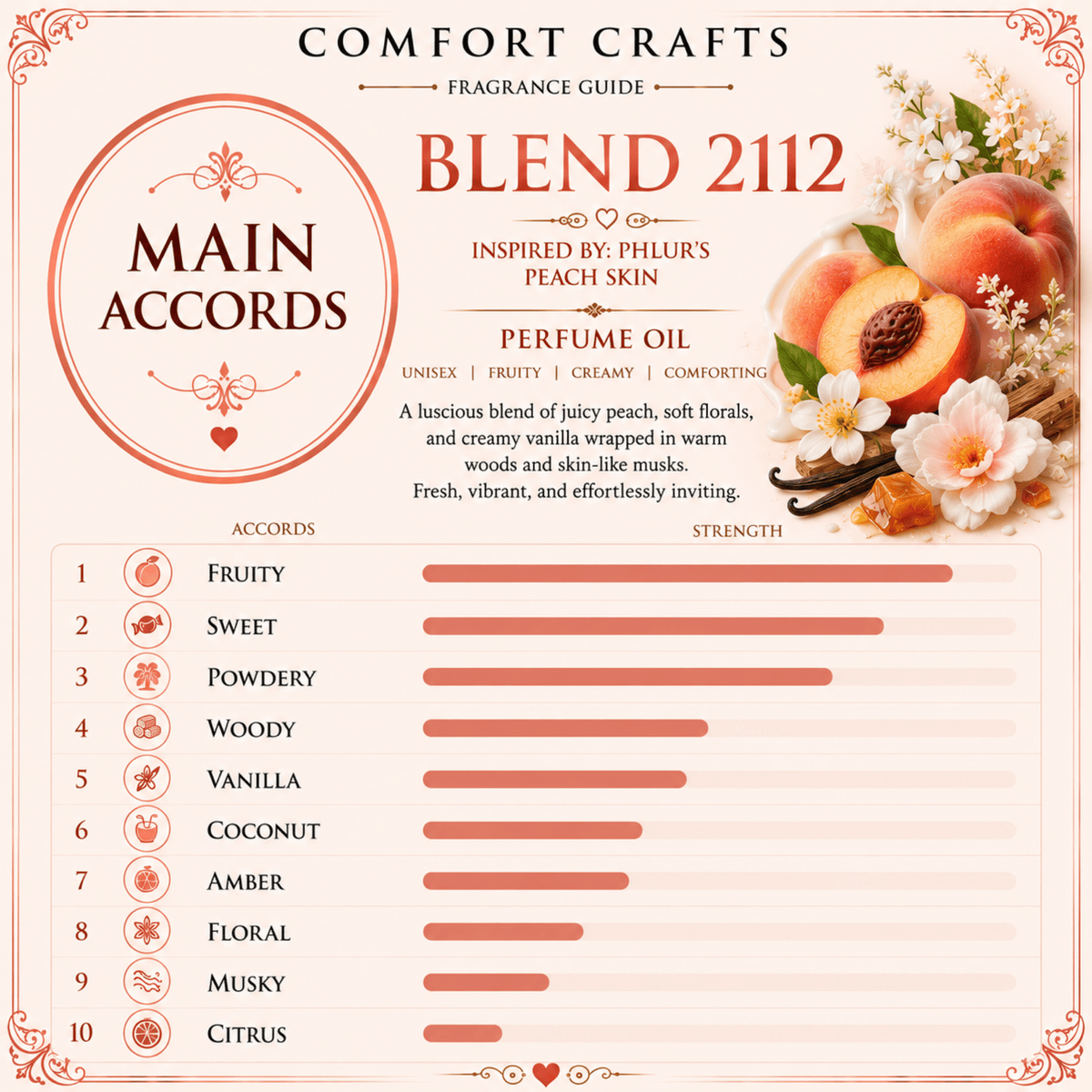 Blend 2112 | Impression of Peach Skin | Unisex - COMFORT CRAFTS - TIMELESS * SIMPLE * ELEGANT