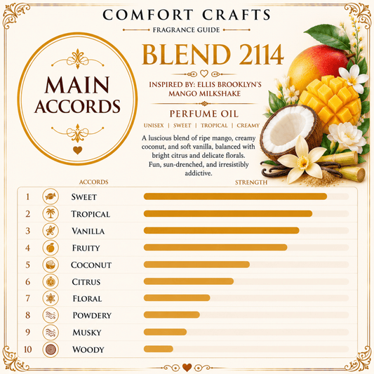 Blend 2114 | Impression of Mango Milkshake | Unisex - COMFORT CRAFTS - TIMELESS * SIMPLE * ELEGANT