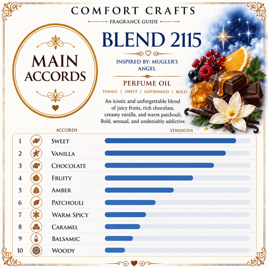 Blend 2115 | Impression of Angel | Women - COMFORT CRAFTS - TIMELESS * SIMPLE * ELEGANT