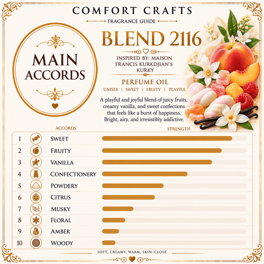 Blend 2116 | Impression of Kurky | Unisex - COMFORT CRAFTS - TIMELESS * SIMPLE * ELEGANT