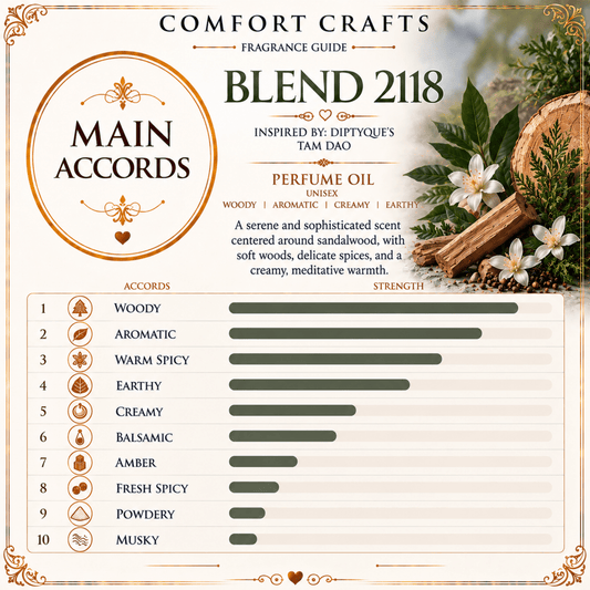 Blend 2118 | Impression of Tam Dao | Unisex - COMFORT CRAFTS - TIMELESS * SIMPLE * ELEGANT