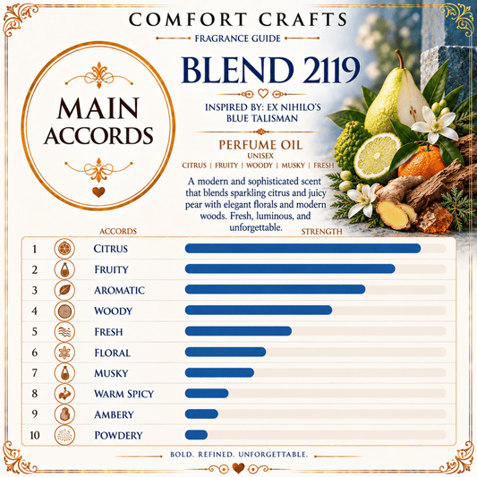 Blend 2119 | Impression of Blue Talisman | Unisex - COMFORT CRAFTS - TIMELESS * SIMPLE * ELEGANT