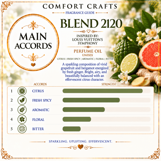 BLEND 2120 | IMPRESSION OF SYMPHONY - LOUIS VUITTON | Unisex - COMFORT CRAFTS - TIMELESS * SIMPLE * ELEGANT